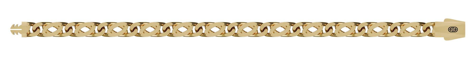 ELISSE chain