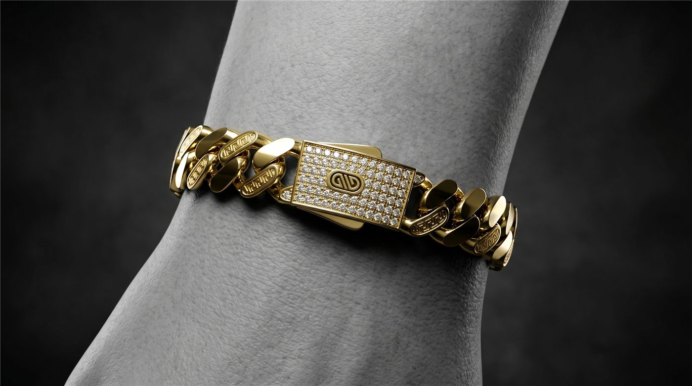 SIGNA chain